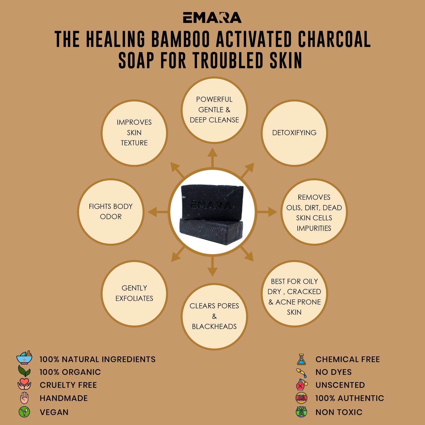 Bamboo Activated Charcoal Facial Bar Natural Organic Soap